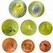 Numismatique, monnaies, jetons, billets 